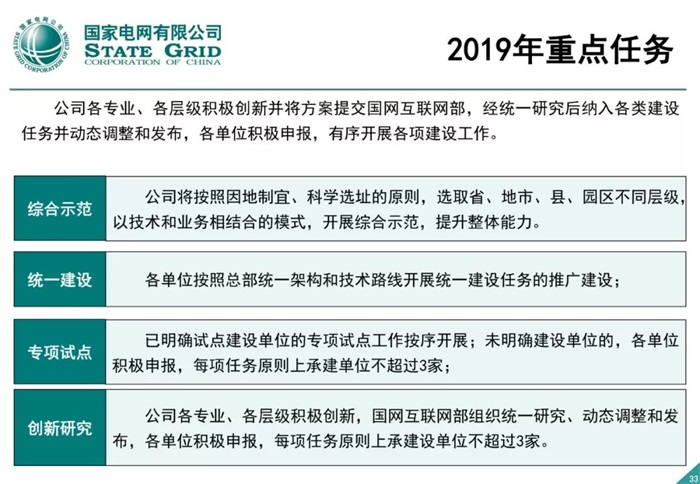 泛在电力物联网建设整体方案