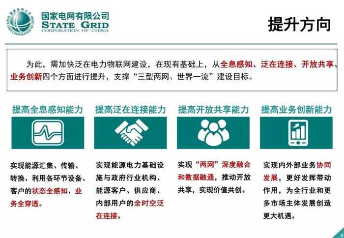 泛在电力物联网建设整体方案